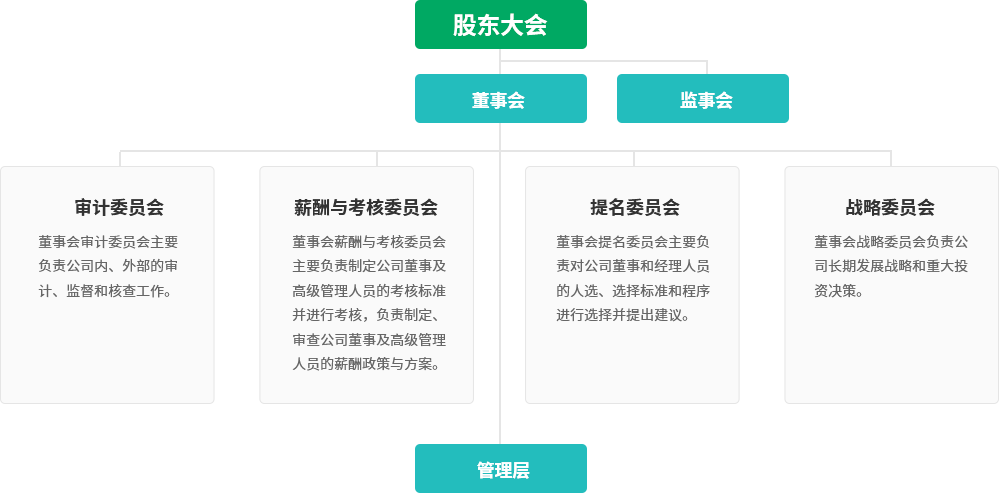 瓦力游戏| 首页 -瓦力出品,必属精品