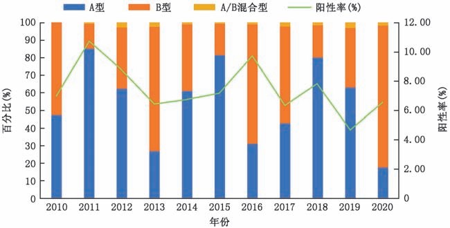 瓦力游戏| 首页 -瓦力出品,必属精品