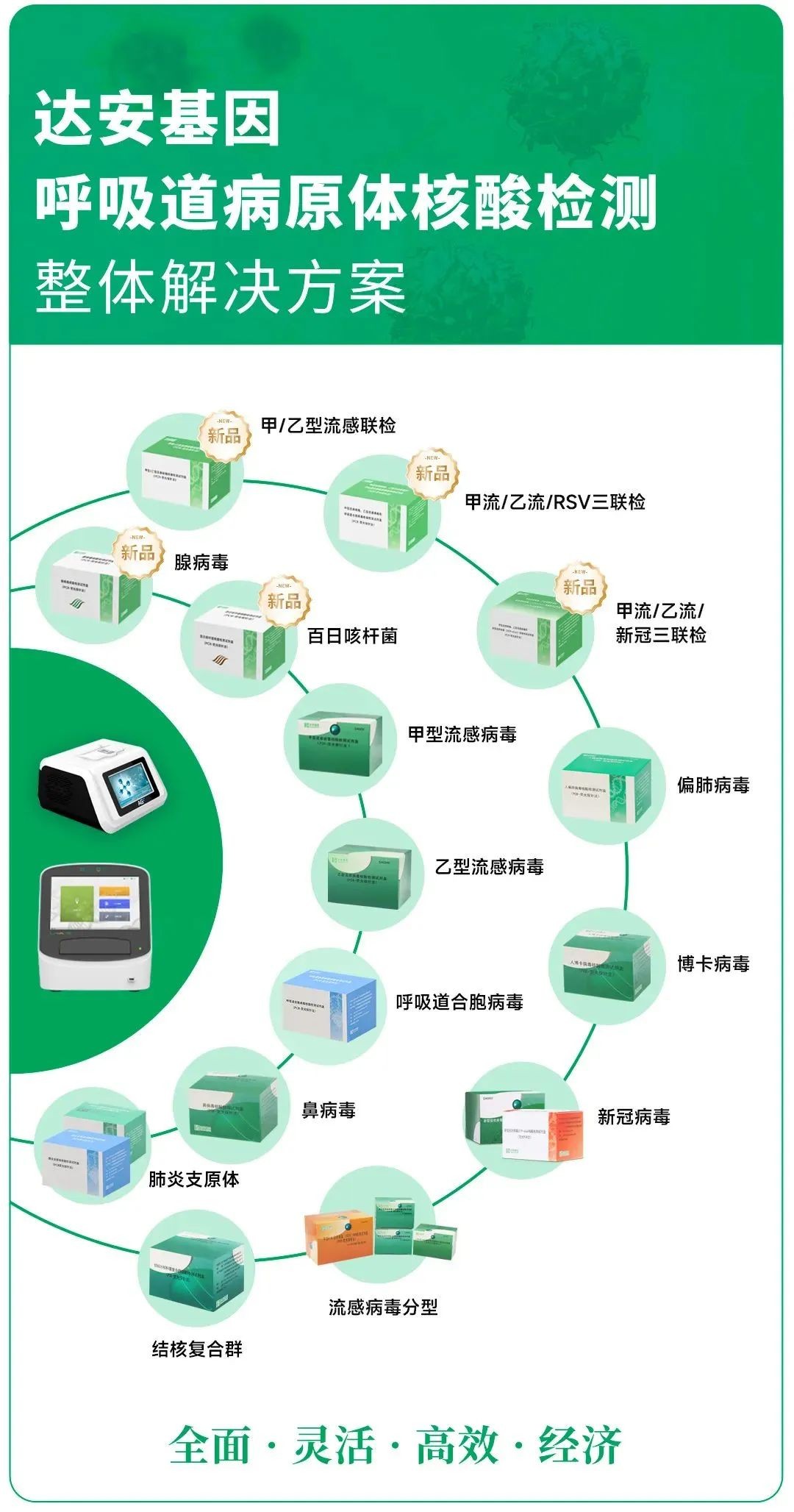 瓦力游戏| 首页 -瓦力出品,必属精品