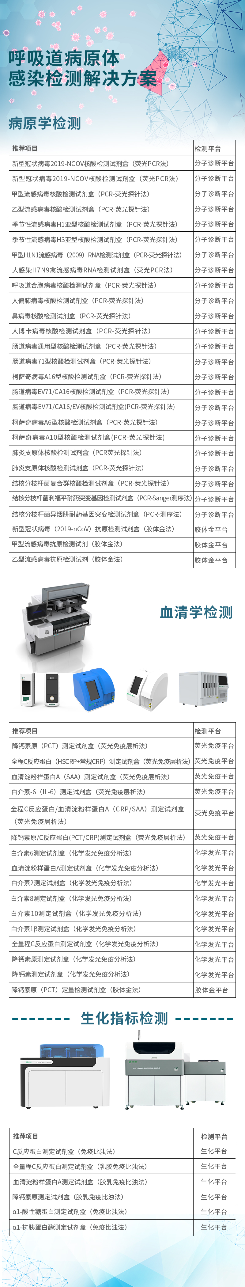 瓦力游戏| 首页 -瓦力出品,必属精品