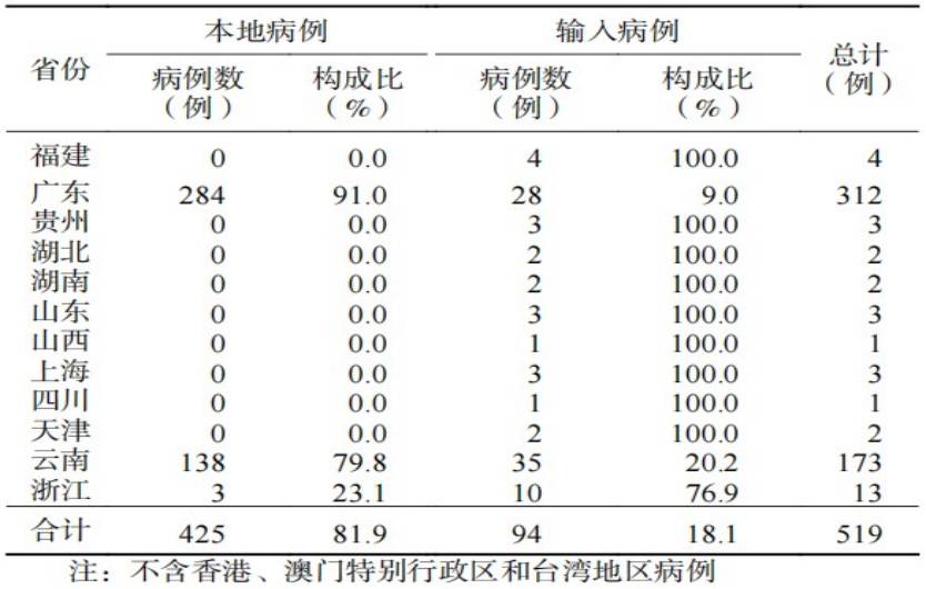 瓦力游戏| 首页 -瓦力出品,必属精品